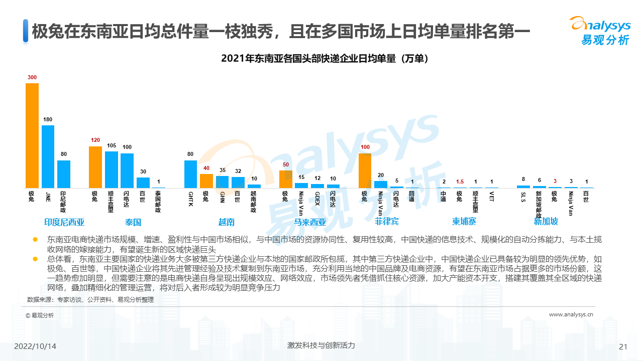 产品经理，产品经理网站